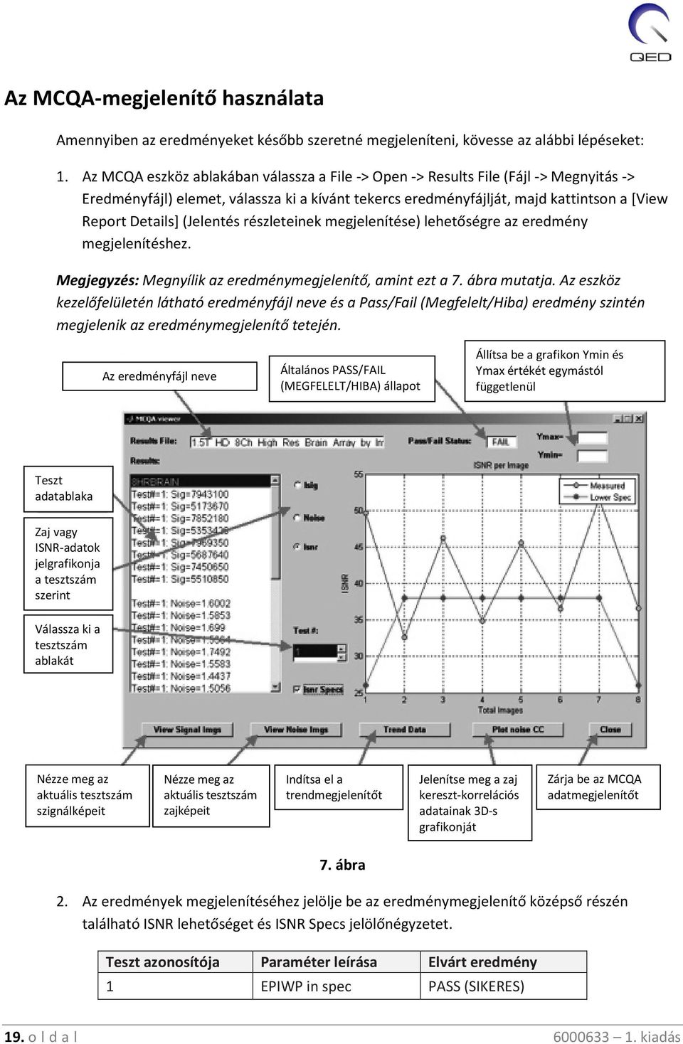 (Jelentés részleteinek megjelenítése) lehetőségre az eredmény megjelenítéshez. Megjegyzés: Megnyílik az eredménymegjelenítő, amint ezt a 7. ábra mutatja.