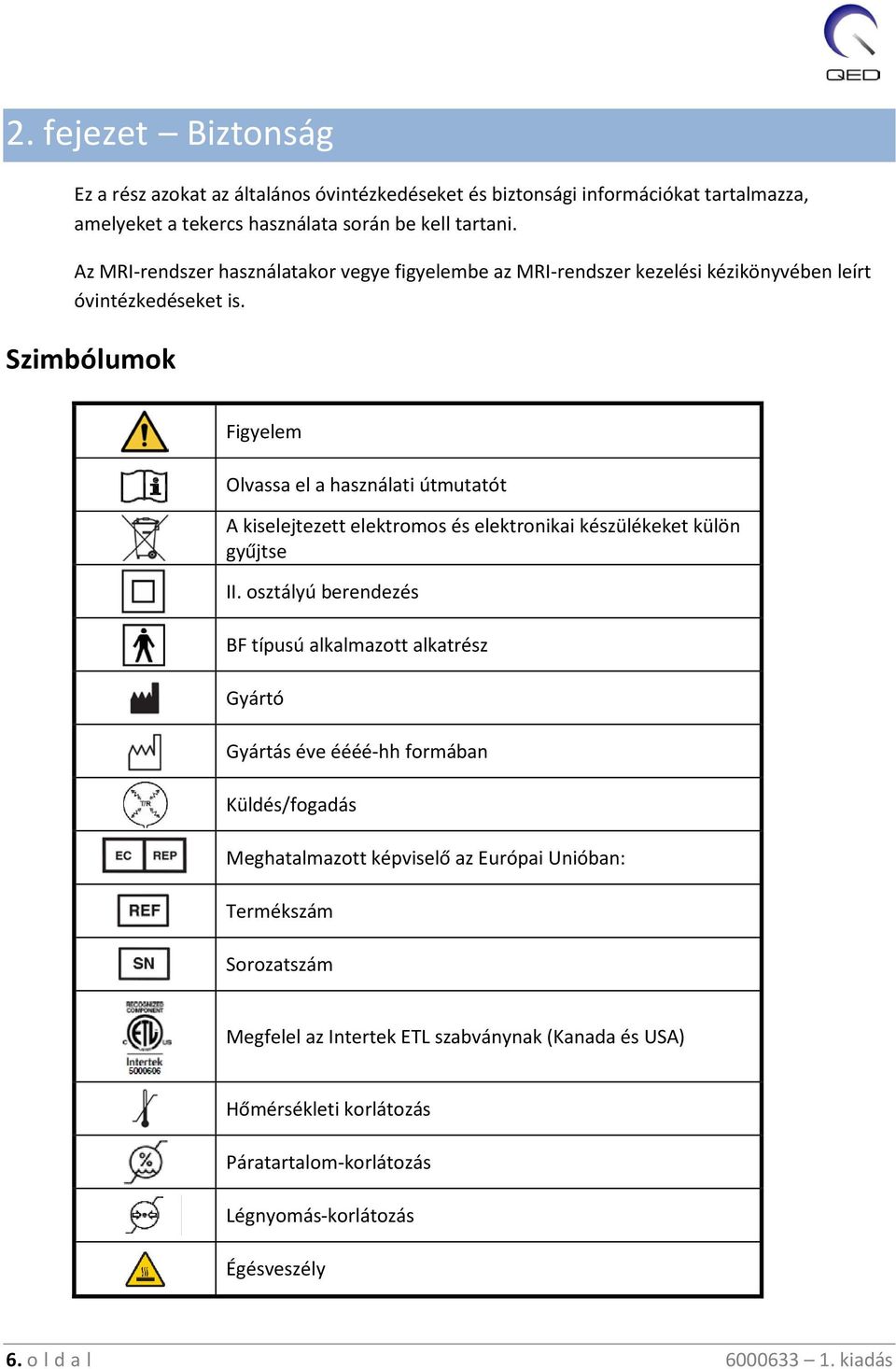 Szimbólumok Figyelem Olvassa el a használati útmutatót A kiselejtezett elektromos és elektronikai készülékeket külön gyűjtse II.