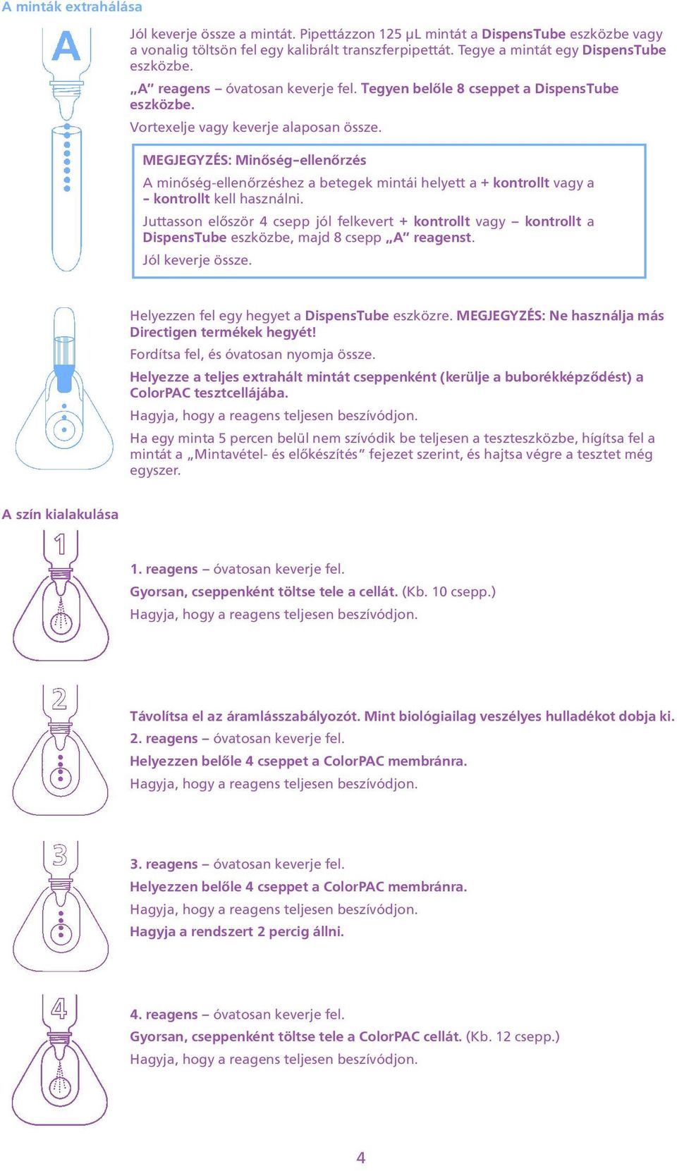 kontrollt vagy a - kontrollt kell használni Juttasson elõször 4 csepp jól felkevert + kontrollt vagy kontrollt a DispensTube eszközbe, majd 8 csepp A reagenst Jól keverje össze Helyezzen fel egy