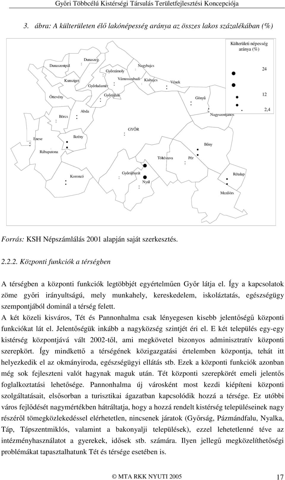 : : Gyırladamér Öttevény Börcs : Rábapatona : : : : Ikrény Abda Koroncó : Gyırújfalu : GYİR : : Gyırújbarát : Nyúl : Töltéstava Vének : : Pér Gönyő : : Bıny Nagyszentjános : : Mezıörs Rétalap 24 12 :