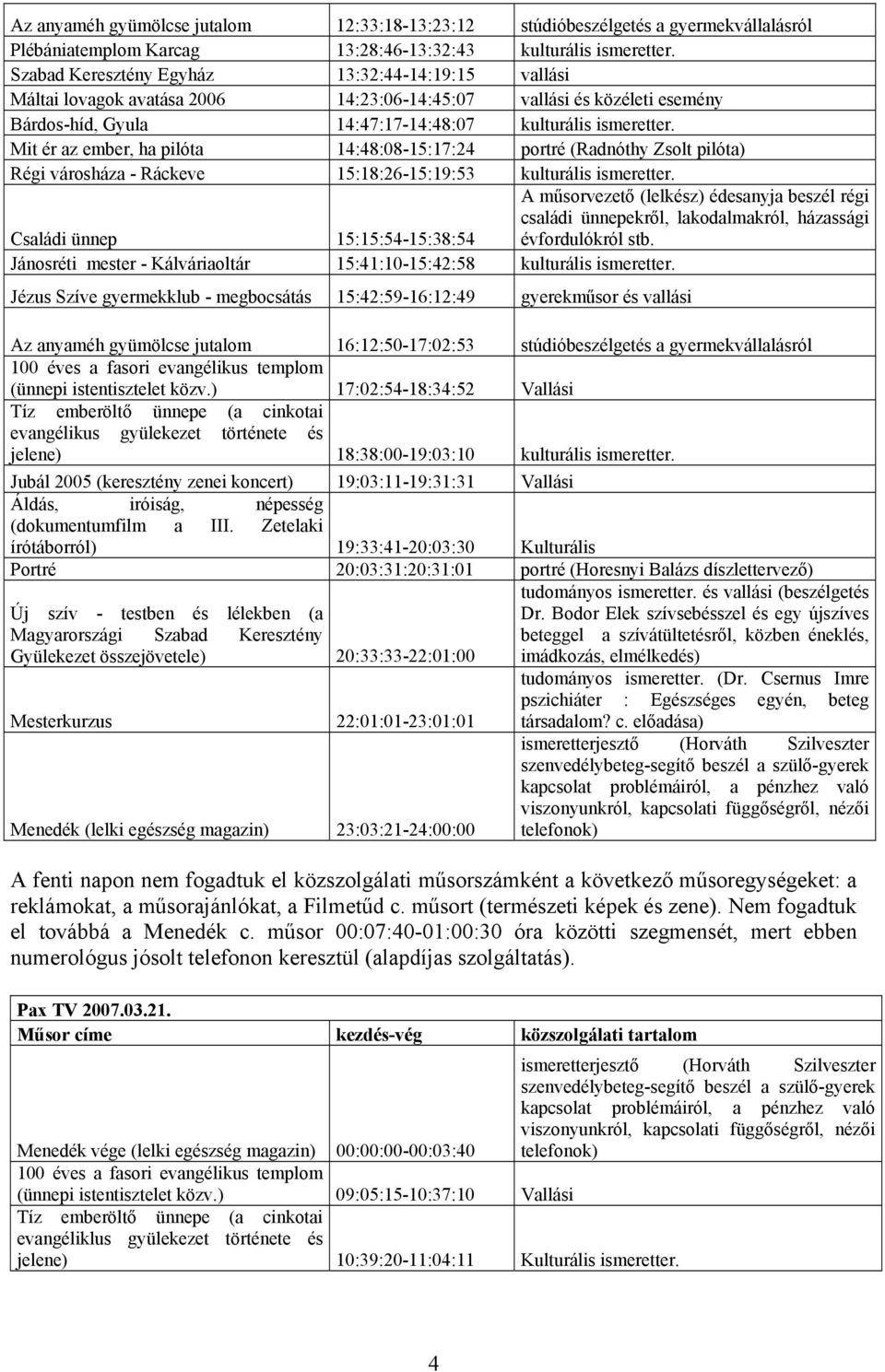 Mit ér az ember, ha pilóta 14:48:08-15:17:24 portré (Radnóthy Zsolt pilóta) Régi városháza - Ráckeve 15:18:26-15:19:53 kulturális ismeretter.