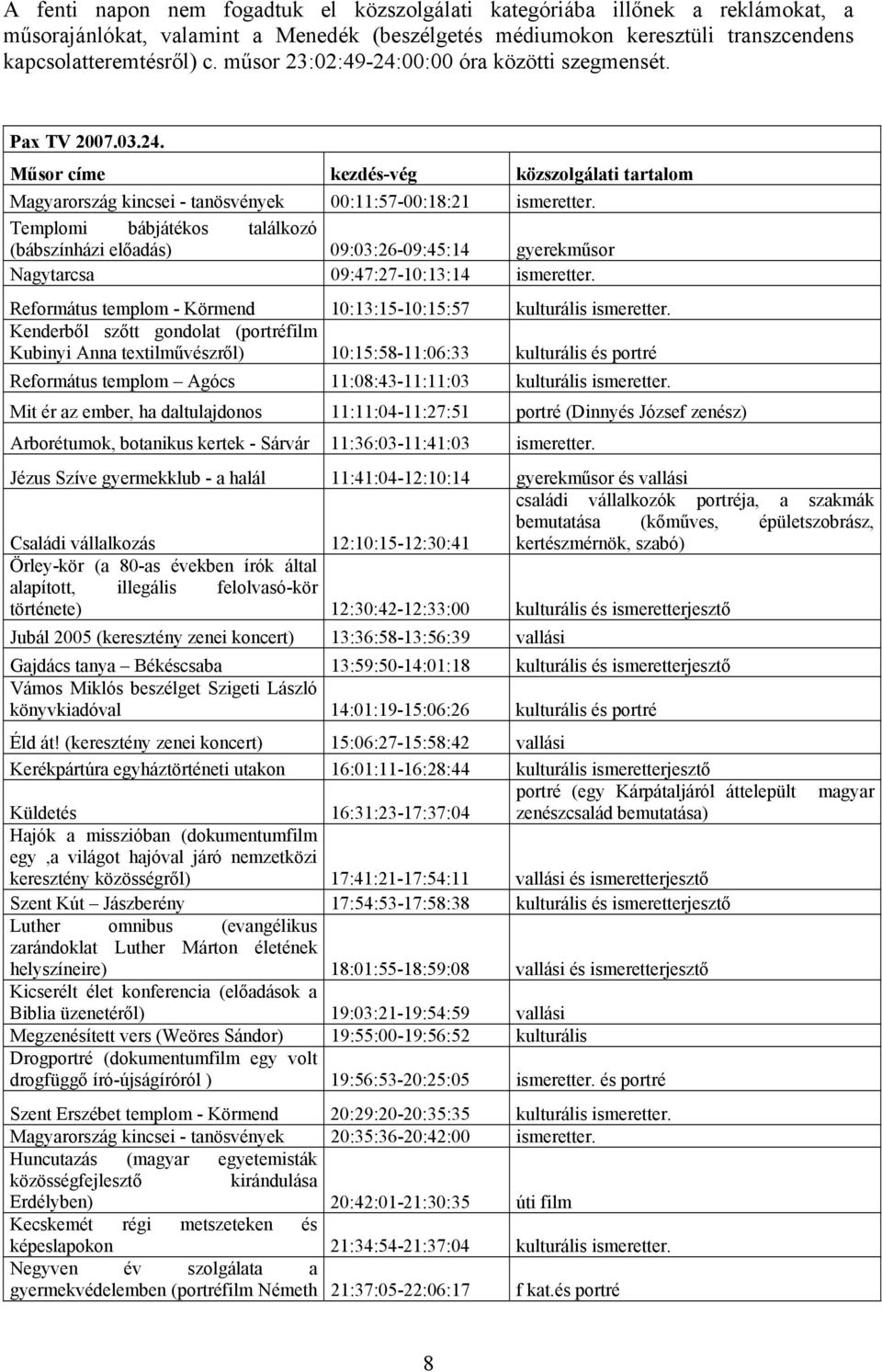 Templomi bábjátékos találkozó (bábszínházi előadás) 09:03:26-09:45:14 gyerekműsor Nagytarcsa 09:47:27-10:13:14 ismeretter. Református templom - Körmend 10:13:15-10:15:57 kulturális ismeretter.