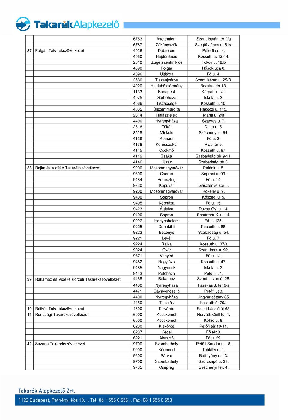 10. 4065 Újszentmargita Rákóczi u. 115. 2314 Halásztelek Mária u. 2/a 4400 Nyíregyháza Szarvas u. 7. 2316 Tököl Duna u. 5. 3525 Miskolc Széchenyi u. 94. 4136 Komádi Fő u. 2. 4136 Körösszakál Piac tér 9.