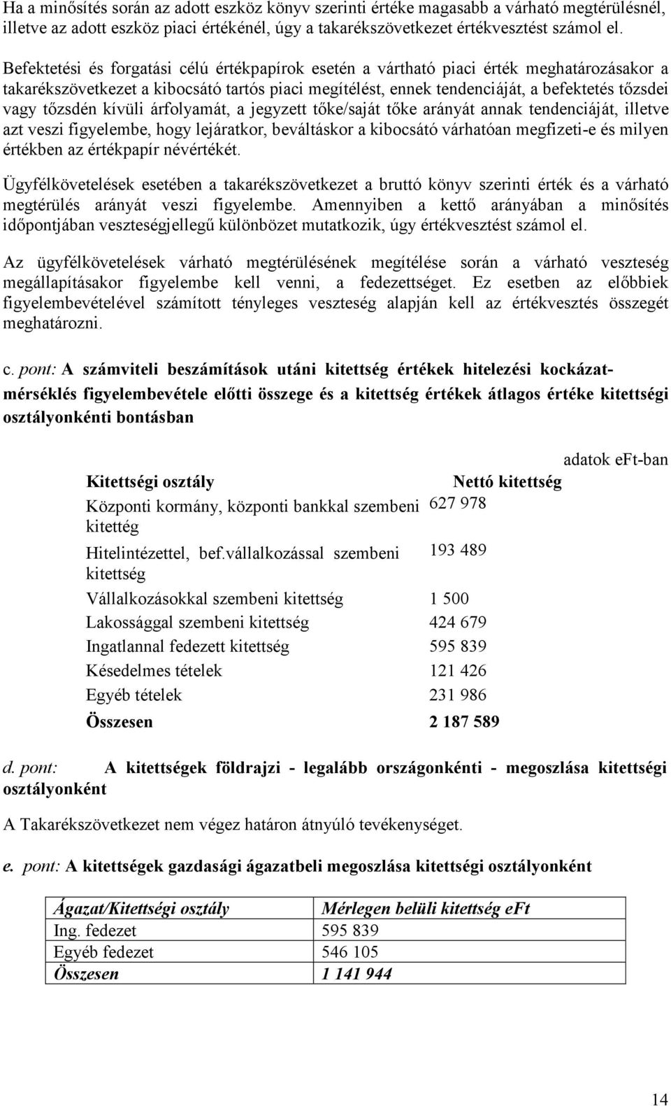 tızsdén kívüli árfolyamát, a jegyzett tıke/saját tıke arányát annak tendenciáját, illetve azt veszi figyelembe, hogy lejáratkor, beváltáskor a kibocsátó várhatóan megfizeti-e és milyen értékben az