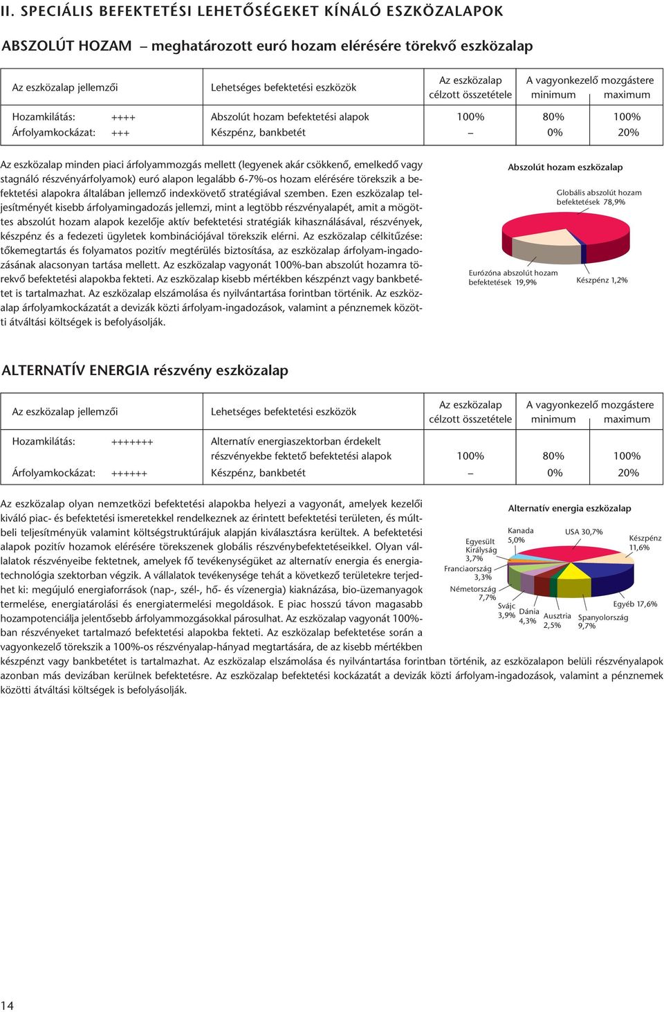 mok) euró ala pon legalább 6-7%-os ho zam eléré sé re tö rek szik a befek te té si ala pok ra ál ta lá ban jel lem zô in dex kö ve tô stra té giá val szem ben.