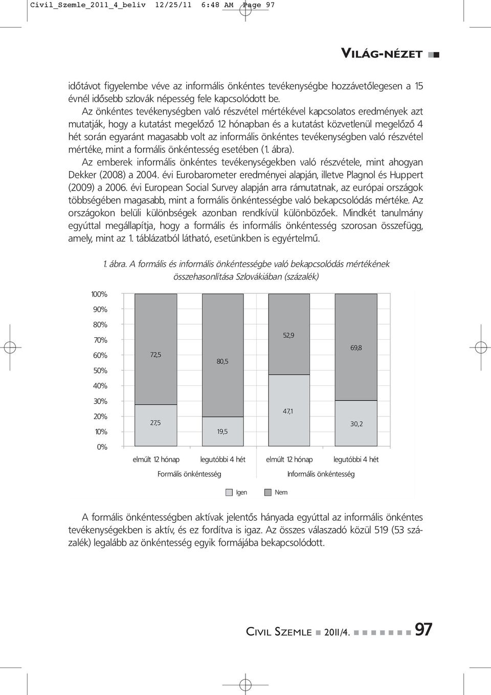 informális önkéntes tevékenységben való részvétel mértéke, mint a formális önkéntesség esetében (1. ábra).