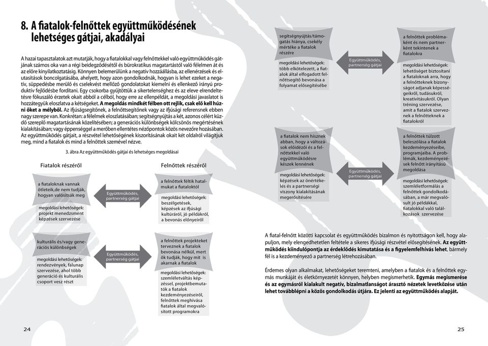 Könnyen belemerülünk a negatív hozzáállásba, az ellenérzések és elutasítások boncolgatásába, ahelyett, hogy azon gondolkodnák, hogyan is lehet ezeket a negatív, süppedésbe merülő és cselekvést