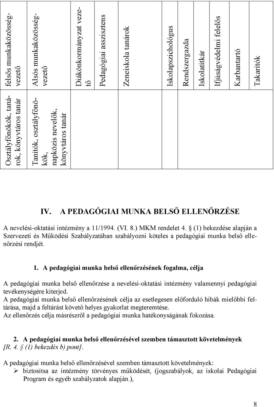 A PEDAGÓGIAI MUNKA BELSŐ ELLENŐRZÉSE A nevelési-oktatási intézmény a 11/1994. (VI. 8.) MKM rendelet 4.