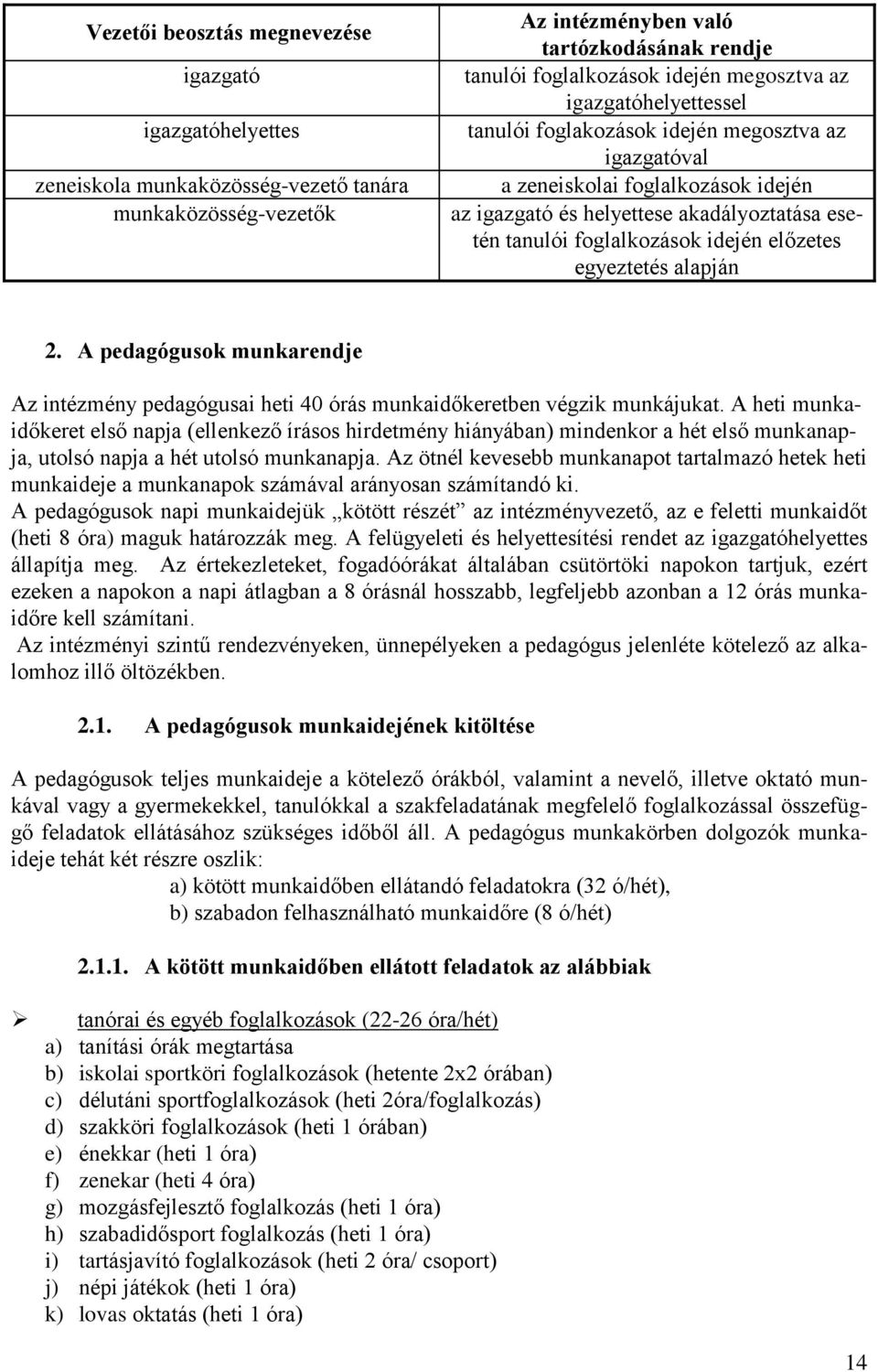 egyeztetés alapján 2. A pedagógusok munkarendje Az intézmény pedagógusai heti 40 órás munkaidőkeretben végzik munkájukat.