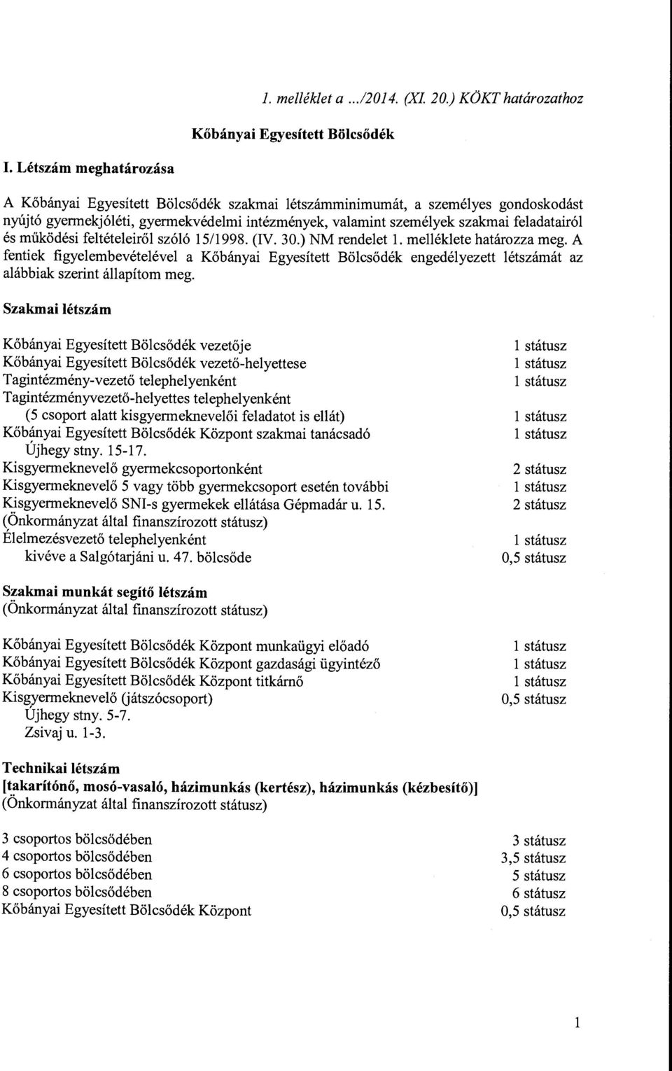 működési feltételeiről szóló 15/1998. (IV. 30.) NM rendelet l. melléklete határozza meg.