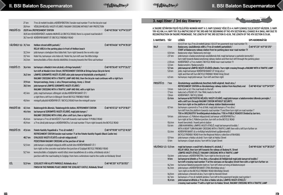 97 30,15 km-től KERÉKPÁRÚT, mellette MURVÁS út /BICYCLE ROAD, there is a gravel road beside it 30,7 km-től KERÉKPÁR BARÁT ÚT /BICYCLE FRIENDLY ROAD VÁLTÓHELY (6) 31,7 km Helikon strand előtti parkoló