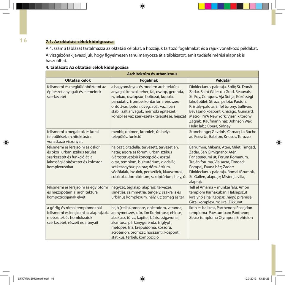 táblázat: Az oktatási célok kidolgozása Architektúra és urbanizmus Oktatási célok Fogalmak Példatár felismerni és megkülönböztetni az építészet anyagait és elemeinek szerkezetét felismerni a
