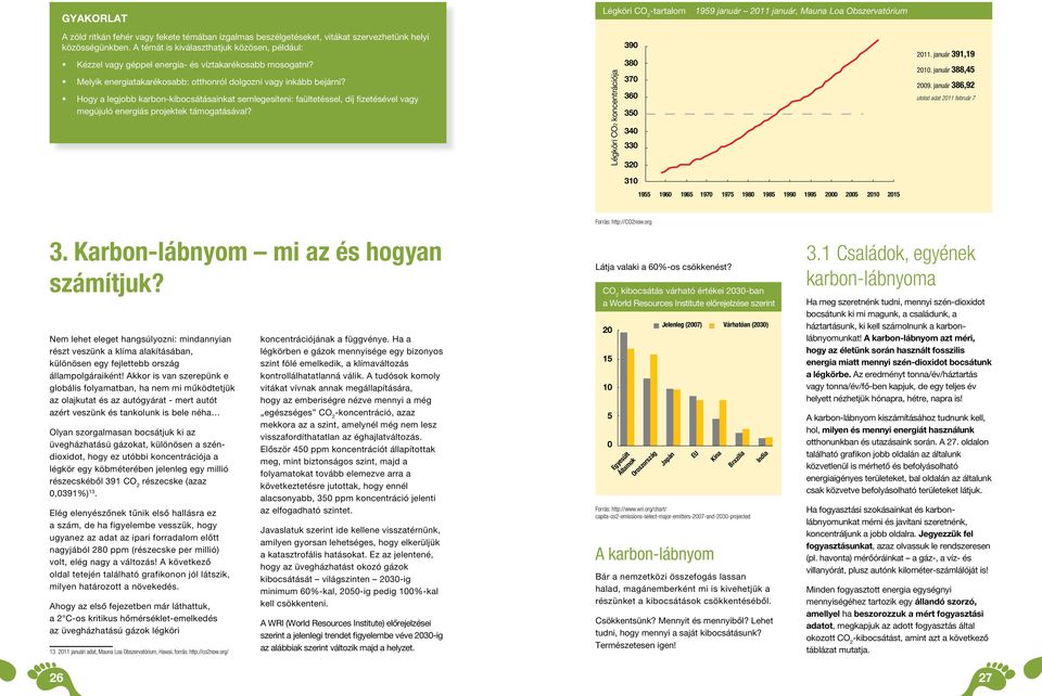 Hogy a legjobb karbon-kibocsátásainkat semlegesíteni: faültetéssel, díj fizetésével vagy megújuló energiás projektek támogatásával? Légköri CO2 koncentrációja 390 380 370 360 350 340 330 320 2011.