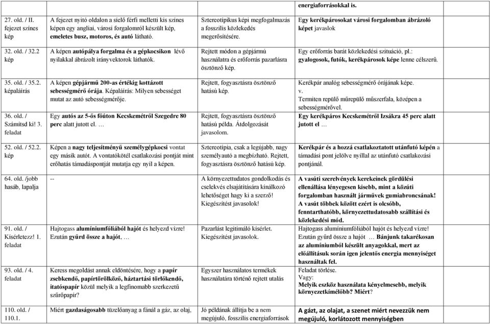 2 A en autópálya forgalma és a gépkocsikon lévő nyilakkal ábrázolt irányvektorok láthatók. Rejtett módon a gépjármú használatra és erőforrás pazarlásra ösztönző.