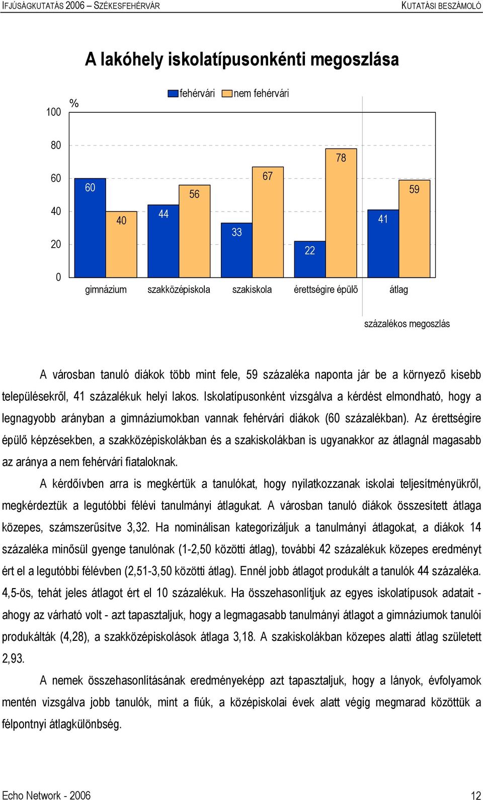 Iskolatípusonként vizsgálva a kérdést elmondható, hogy a legnagyobb arányban a gimnáziumokban vannak fehérvári diákok (60 százalékban).