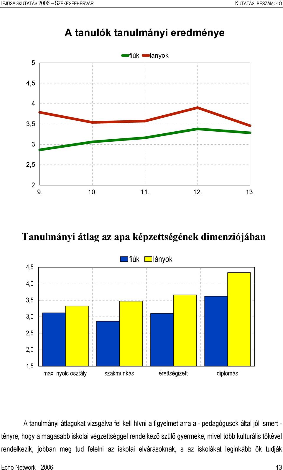 nyolc osztály szakmunkás érettségizett diplomás A tanulmányi átlagokat vizsgálva fel kell hívni a figyelmet arra a - pedagógusok által