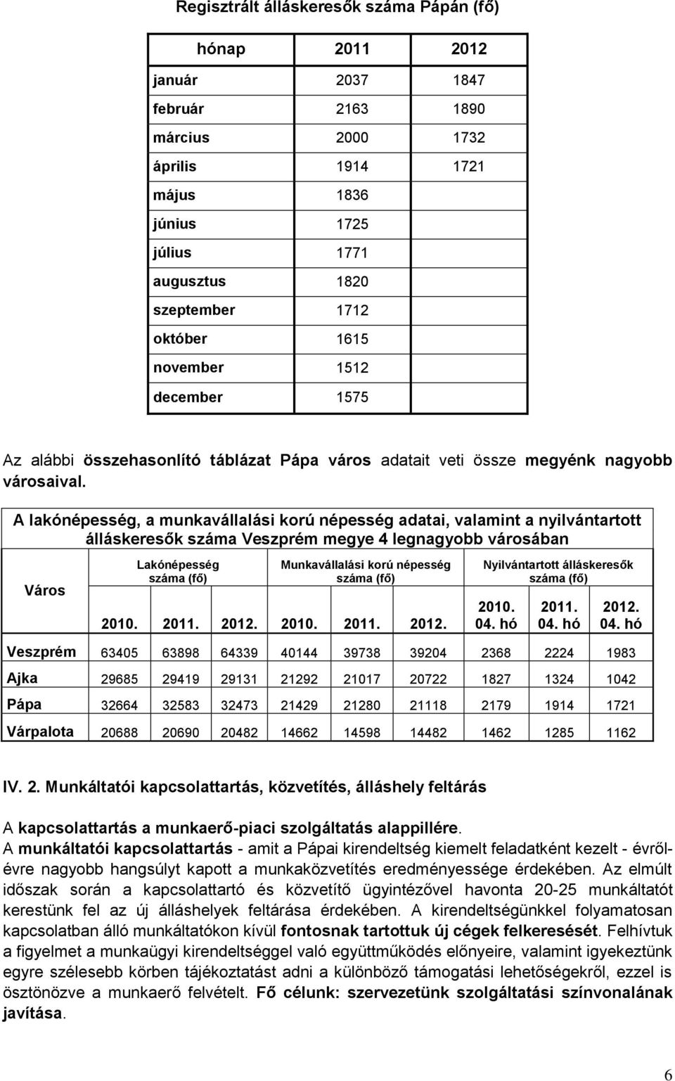 A lakónépesség, a munkavállalási korú népesség adatai, valamint a nyilvántartott álláskeresők száma Veszprém megye 4 legnagyobb városában Város Lakónépesség száma (fő) Munkavállalási korú népesség