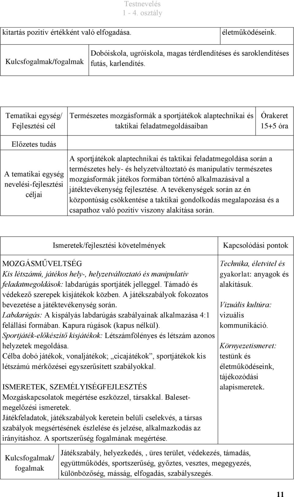 helyzetváltoztató és manipulatív természetes mozgásformák játékos formában történő alkalmazásával a játéktevékenység fejlesztése.