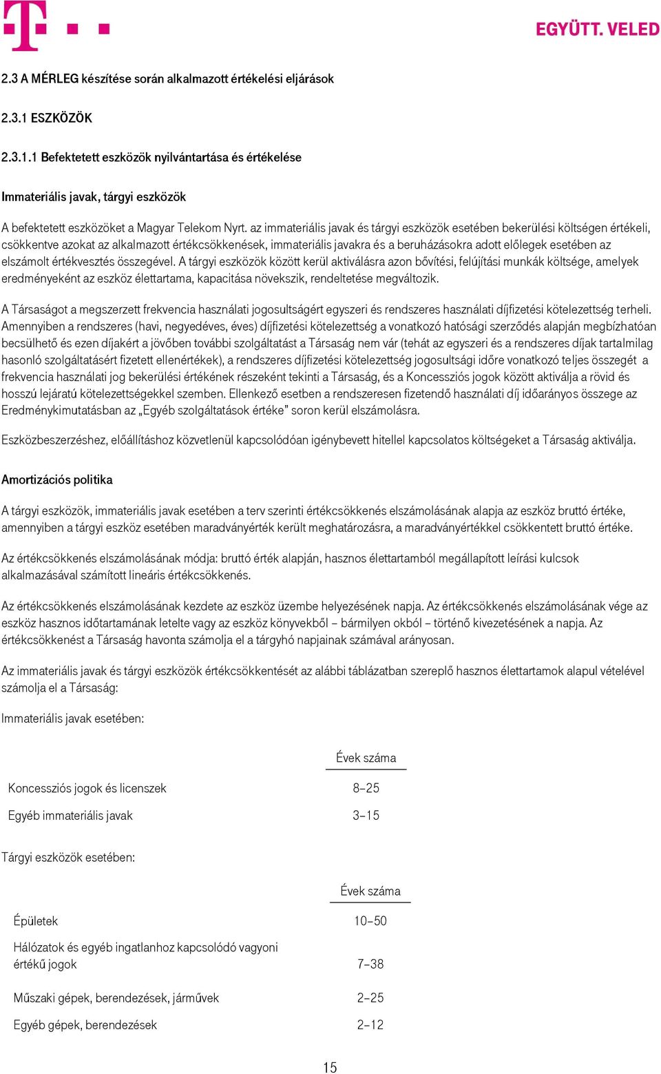 az immateriális javak és tárgyi eszközök esetében bekerülési költségen értékeli, csökkentve azokat az alkalmazott értékcsökkenések, immateriális javakra és a beruházásokra adott előlegek esetében az