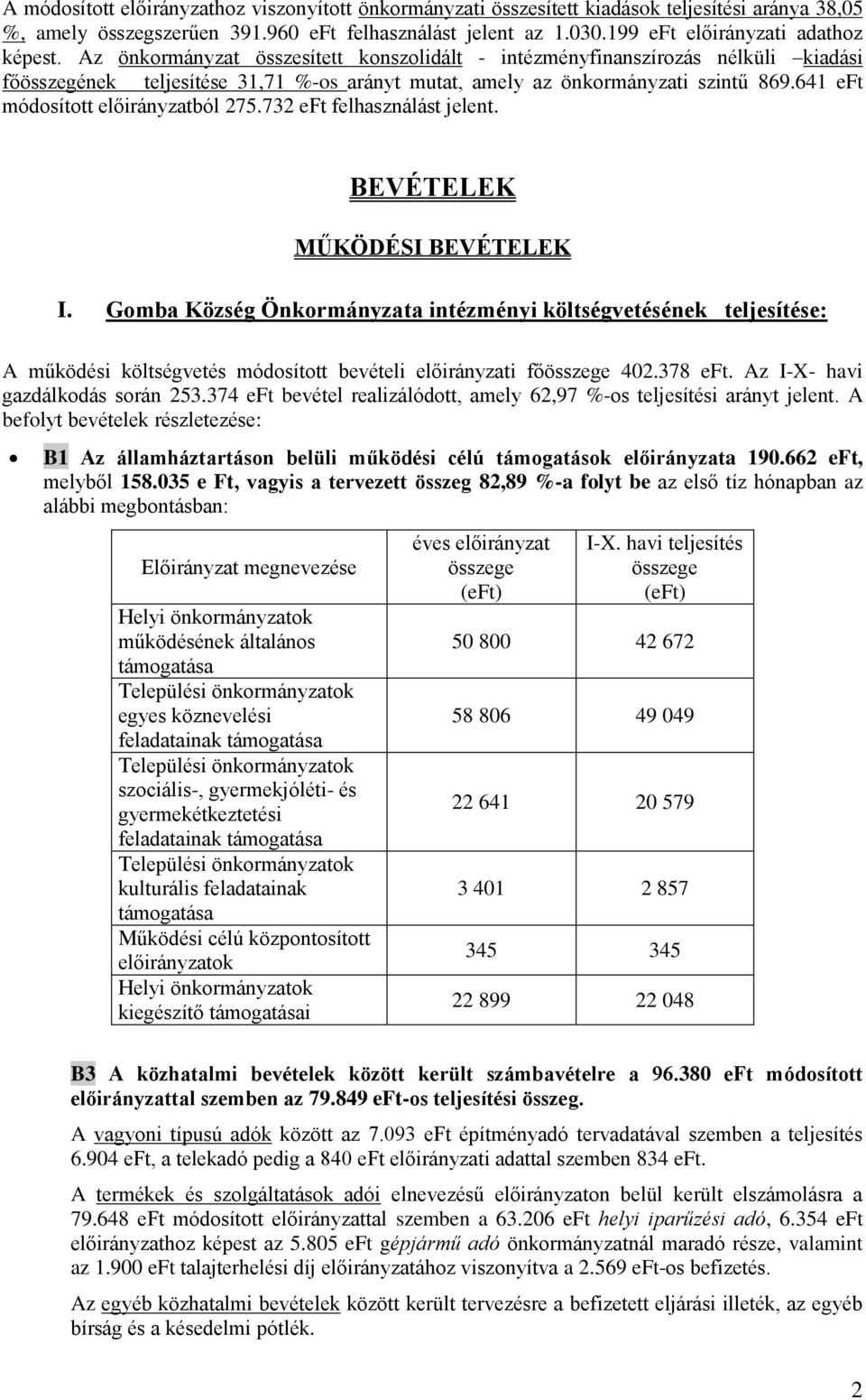 Az önkormányzat összesített konszolidált - intézményfinanszírozás nélküli kiadási főösszegének teljesítése 31,71 %-os arányt mutat, amely az önkormányzati szintű 869.