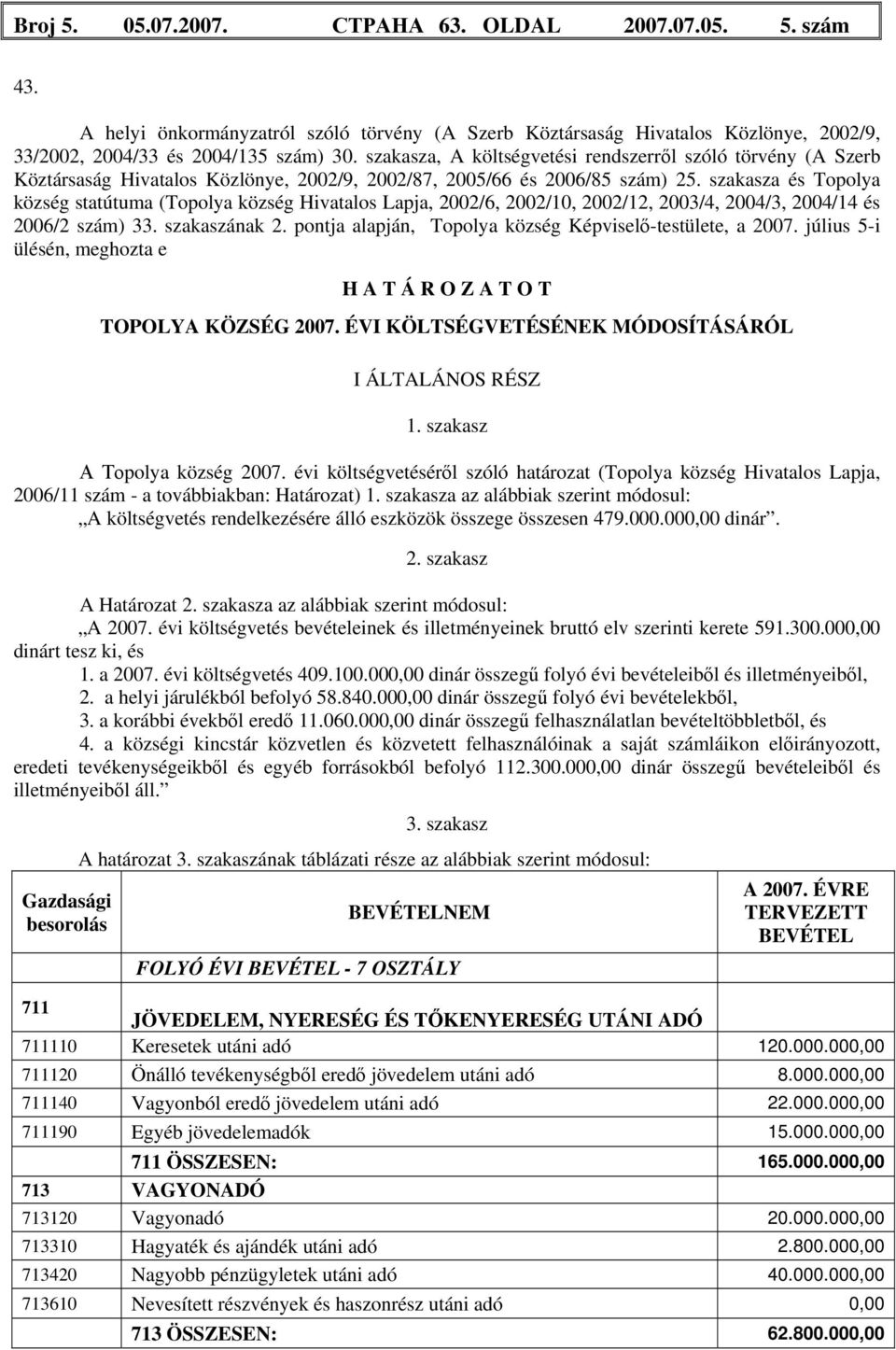 szakasza és Topolya község statútuma (Topolya község Hivatalos Lapja, 2002/6, 2002/10, 2002/12, 2003/4, 2004/3, 2004/14 és 2006/2 szám) 33. szakaszának 2.