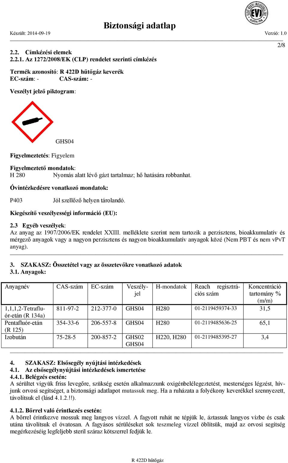 alatt lévő gázt tartalmaz; hő hatására robbanhat. Óvintézkedésre vonatkozó mondatok: P403 Jól szellőző helyen tárolandó. Kiegészítő veszélyességi információ (EU): 2.