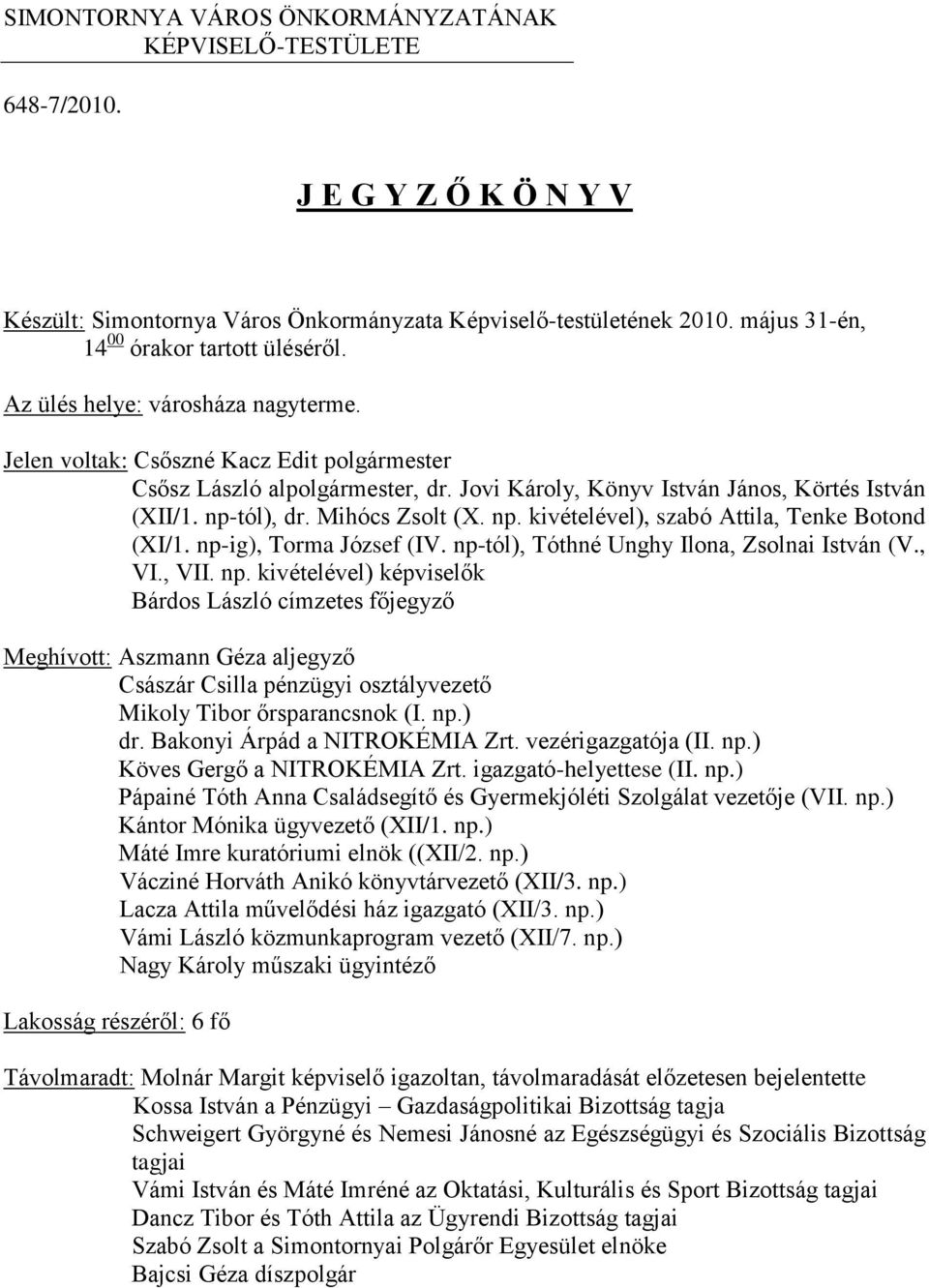 Jovi Károly, Könyv István János, Körtés István (XII/1. np-tól), dr. Mihócs Zsolt (X. np. kivételével), szabó Attila, Tenke Botond (XI/1. np-ig), Torma József (IV.