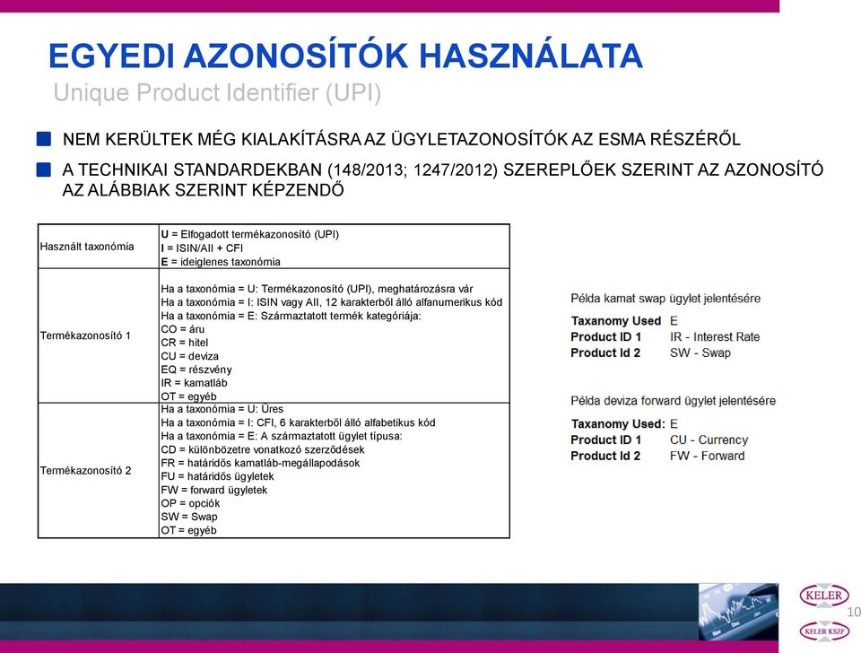 Termékazonosító (UPI), meghatározásra vár Ha a taxonómia = I: ISIN vagy AII, 12 karakterből álló alfanumerikus kód Ha a taxonómia = E: Származtatott termék kategóriája: CO = áru CR = hitel CU =