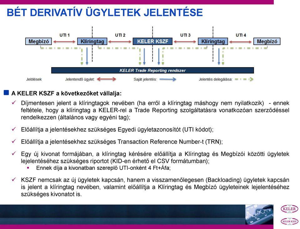 jelentésekhez szükséges Transaction Reference Number-t (TRN); Egy új kivonat formájában, a klíringtag kérésére előállítja a Klíringtag és Megbízói közötti ügyletek lejelentéséhez szükséges riportot