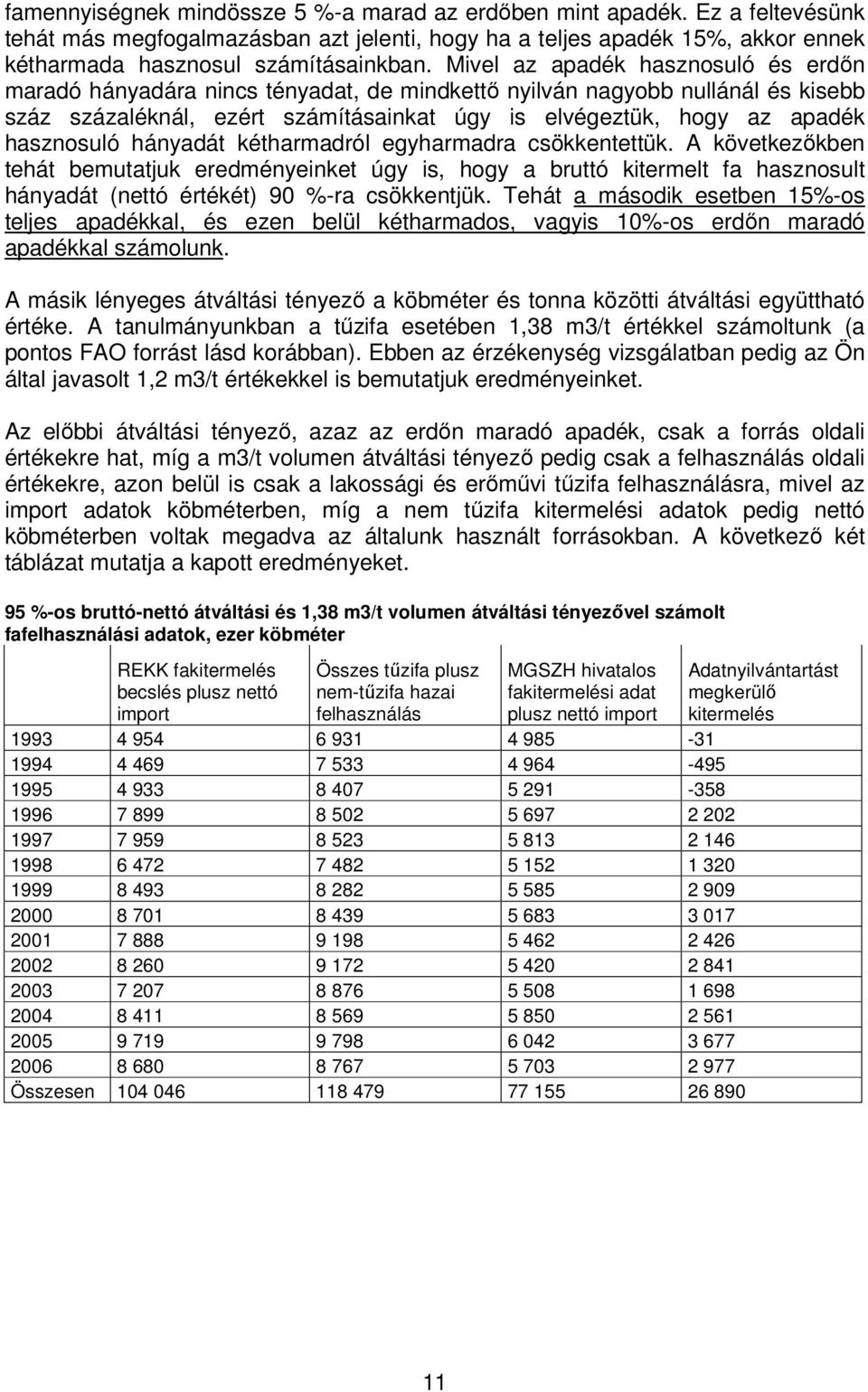 hasznosuló hányadát kétharmadról egyharmadra csökkentettük. A következőkben tehát bemutatjuk eredményeinket úgy is, hogy a bruttó kitermelt fa hasznosult hányadát (nettó értékét) 90 %-ra csökkentjük.