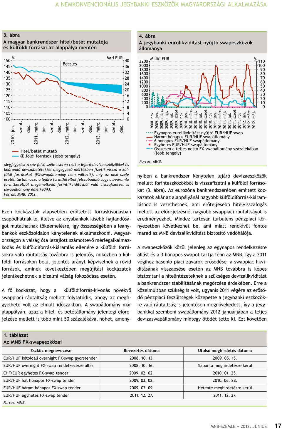 márc. jún. szept. dec.