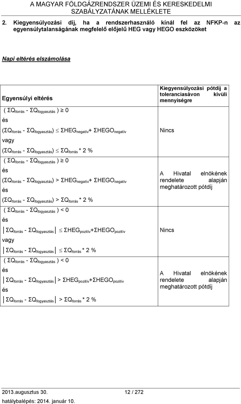 fogyasztás ) 0 és (ΣQ forrás - ΣQ fogyasztás ) ΣHEG negatív + ΣHEGO negatív vagy (ΣQ forrás - ΣQ fogyasztás ) ΣQ forrás * 2 % ( ΣQ forrás - ΣQ fogyasztás ) 0 és (ΣQ forrás - ΣQ fogyasztás ) > ΣHEG