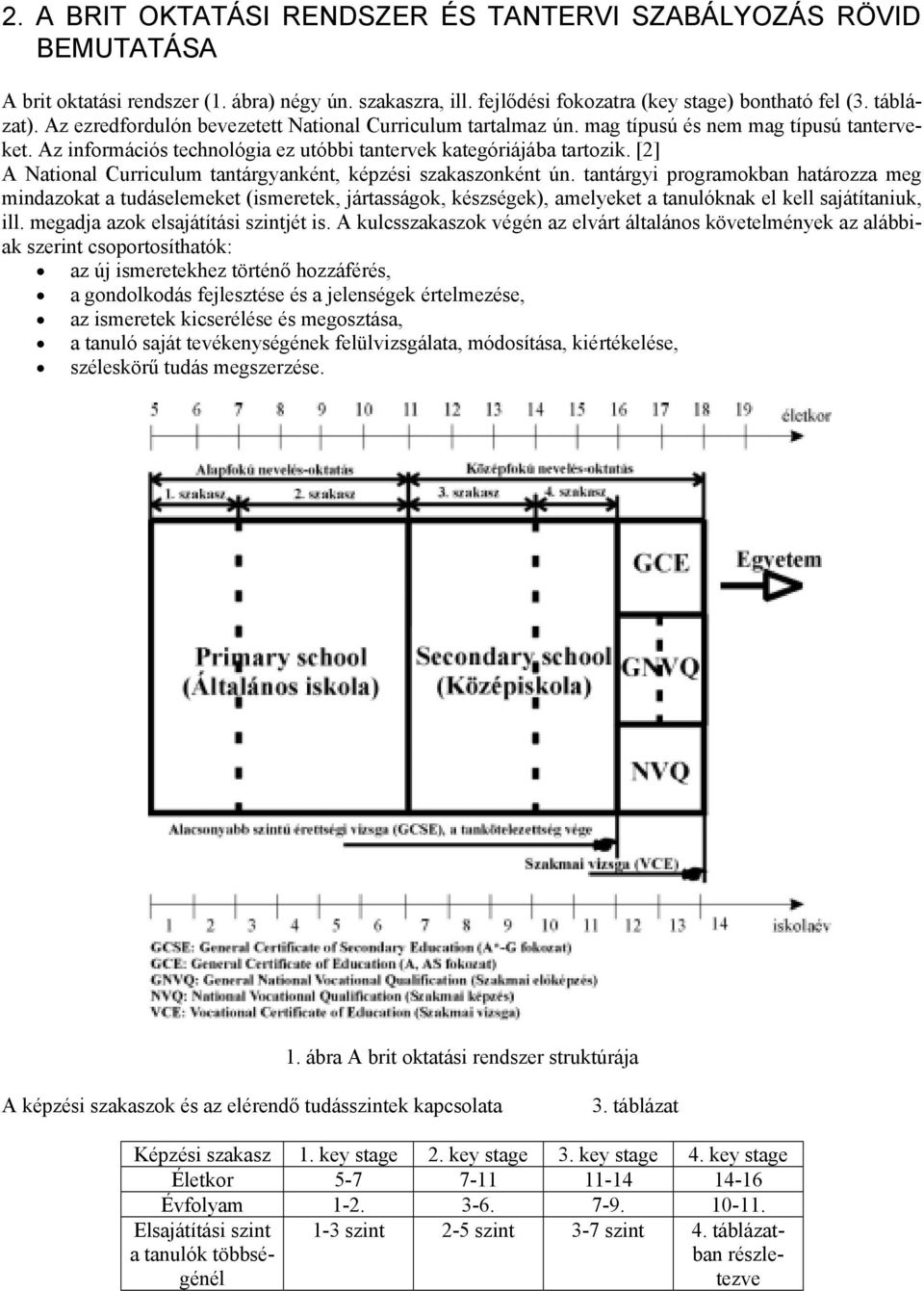 [2] A National Curriculum tantárgyanként, képzési szakaszonként ún.