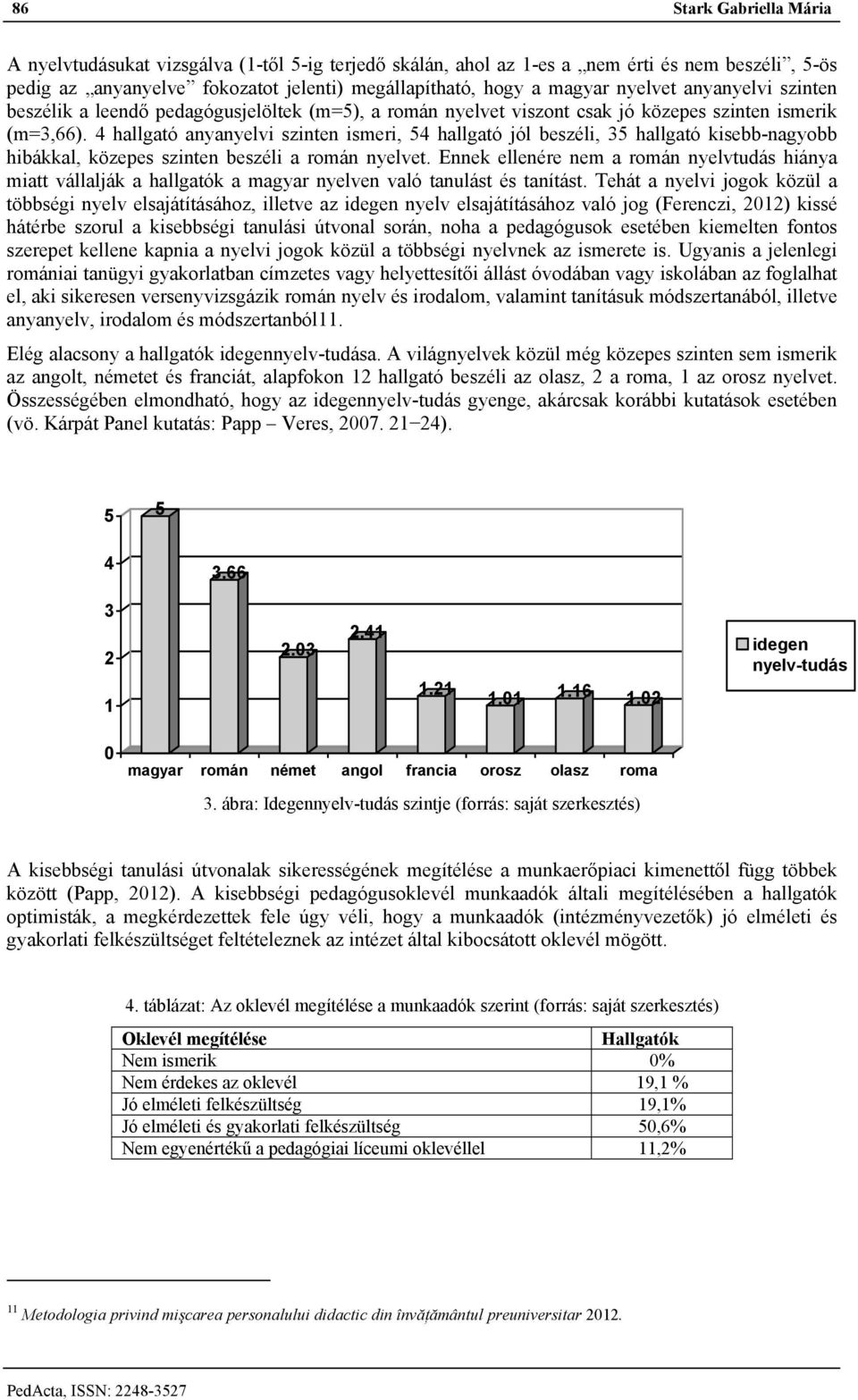 4 hallgató anyanyelvi szinten ismeri, 54 hallgató jól beszéli, 35 hallgató kisebb-nagyobb hibákkal, közepes szinten beszéli a román nyelvet.