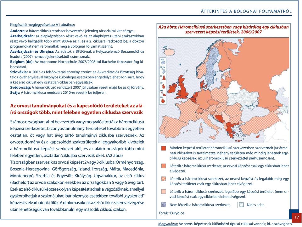 ciklusra iratkozott be; a doktori programokat nem reformálták meg a Bolognai Folyamat szerint.