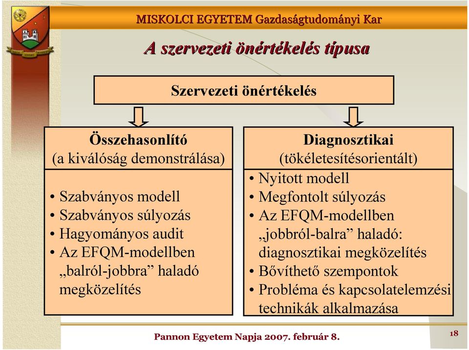 megközelítés Diagnosztikai (tökéletesítésorientált) Nyitott modell Megfontolt súlyozás Az EFQM-modellben