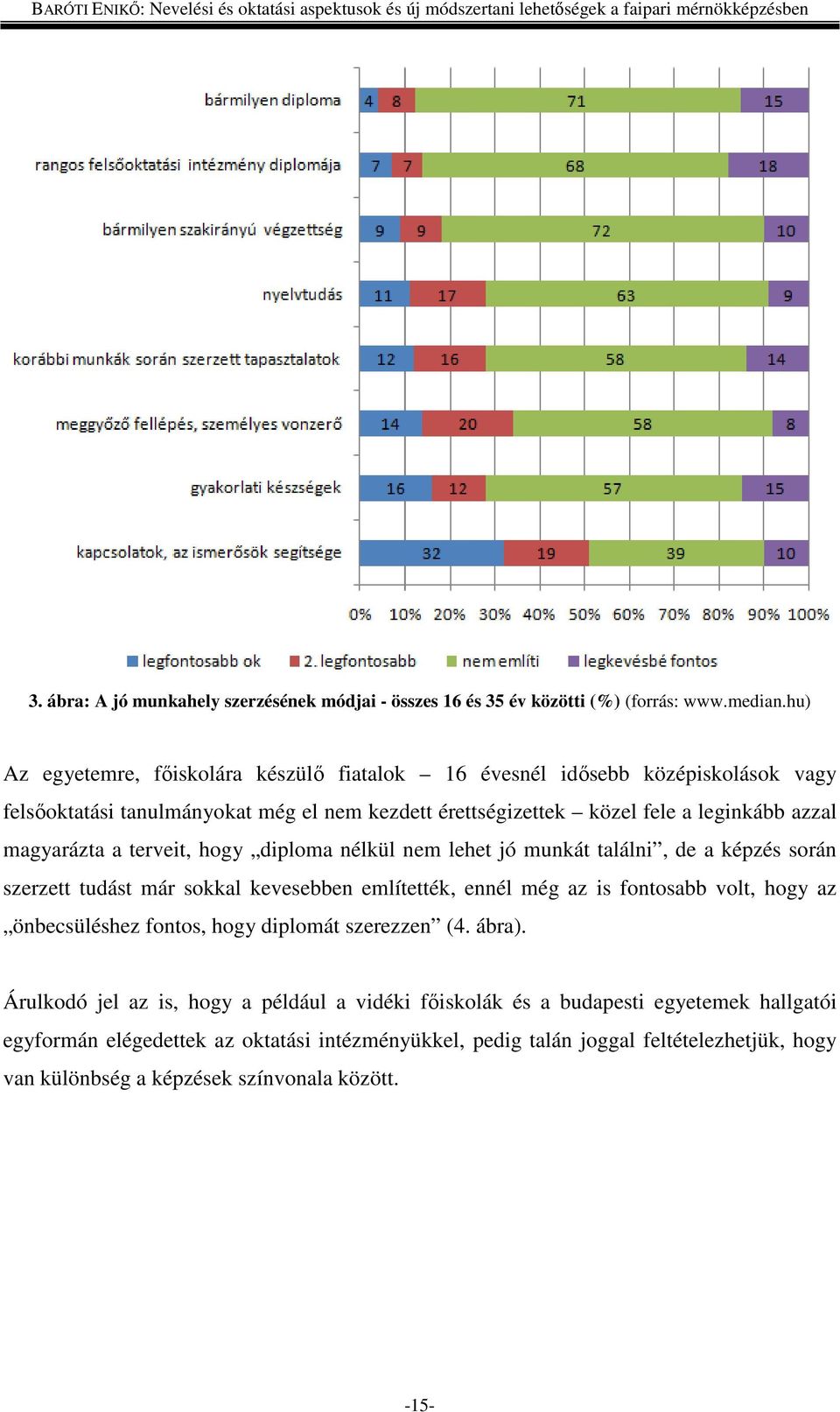 magyarázta a terveit, hogy diploma nélkül nem lehet jó munkát találni, de a képzés során szerzett tudást már sokkal kevesebben említették, ennél még az is fontosabb volt, hogy az