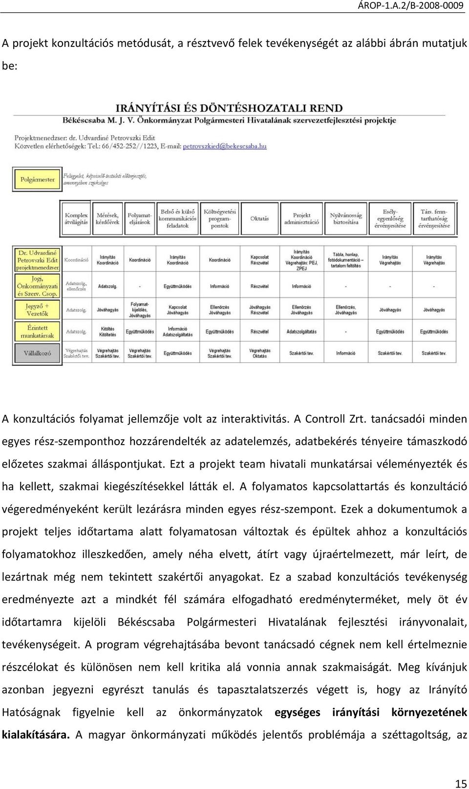 Ezt a projekt team hivatali munkatársai véleményezték és ha kellett, szakmai kiegészítésekkel látták el.