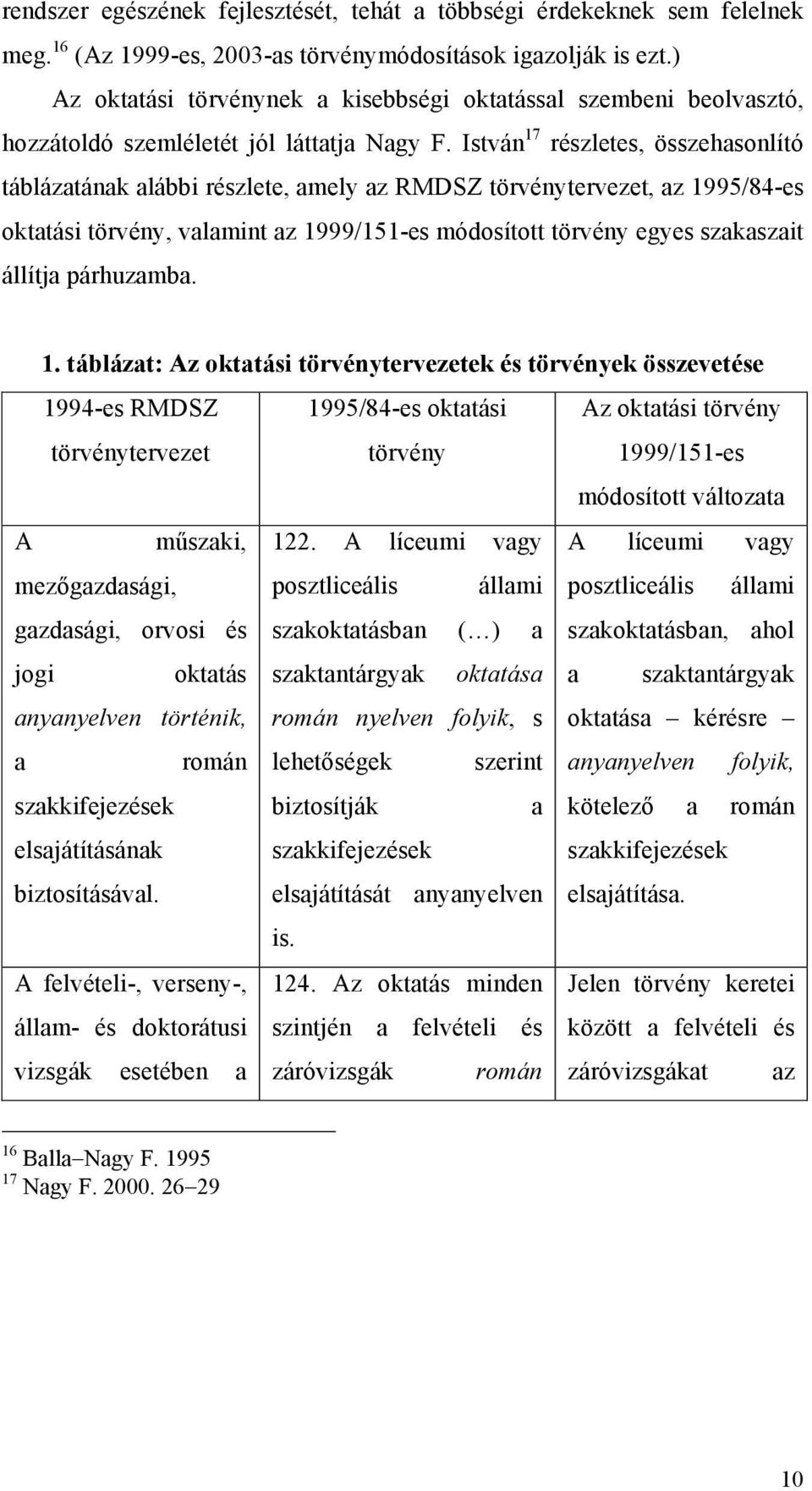 István 17 részletes, összehasonlító táblázatának alábbi részlete, amely az RMDSZ törvénytervezet, az 1995/84-es oktatási törvény, valamint az 1999/151-es módosított törvény egyes szakaszait állítja