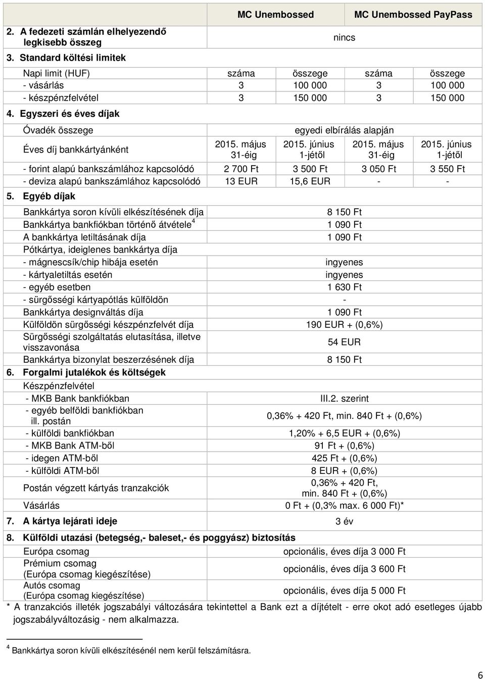 Egyszeri és éves díjak Óvadék összege Éves díj bankkártyánként 2015. május 31-éig egyedi elbírálás alapján 2015. június 1-jétől 2015. május 31-éig 2015.