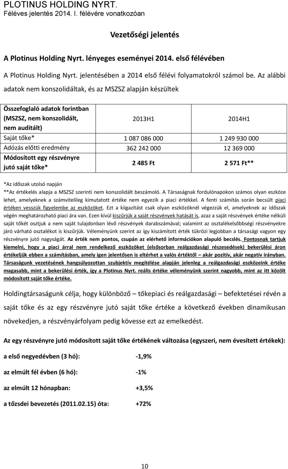 előtti eredmény 362 242 000 12 369 000 Módosított egy részvényre jutó saját tőke* 2 485 Ft 2 571 Ft** *Az időszak utolsó napján **Az értékelés alapja a MSZSZ szerinti nem konszolidált beszámoló.