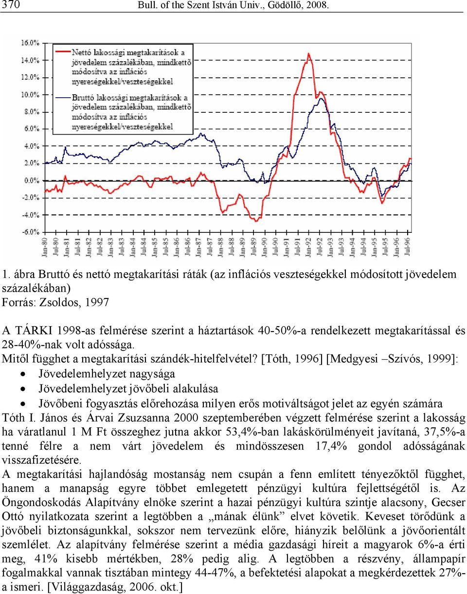 megtakarítással és 28-40%-nak volt adóssága. Mitől függhet a megtakarítási szándék-hitelfelvétel?