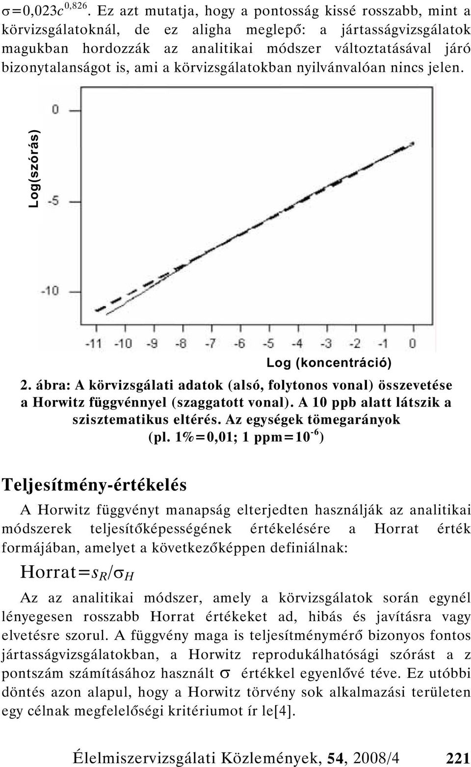 is, ami a körvizsgálatokban nyilvánvalóan nincs jelen. Log(szórás) Log (koncentráció) 2. ábra: A körvizsgálati adatok (alsó, folytonos vonal) összevetése a Horwitz függvénnyel (szaggatott vonal).