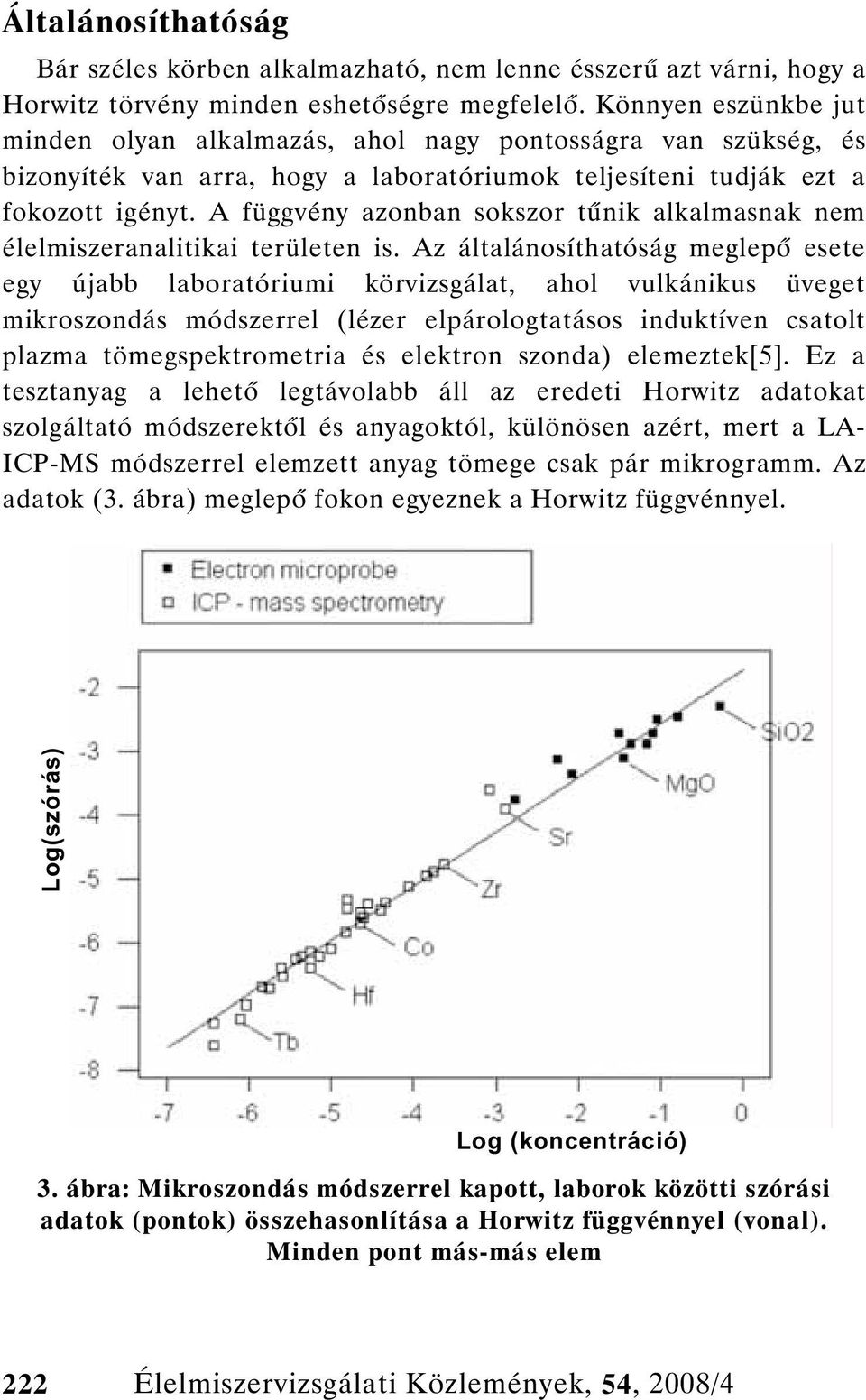 A függvény azonban sokszor t nik alkalmasnak nem élelmiszeranalitikai területen is.