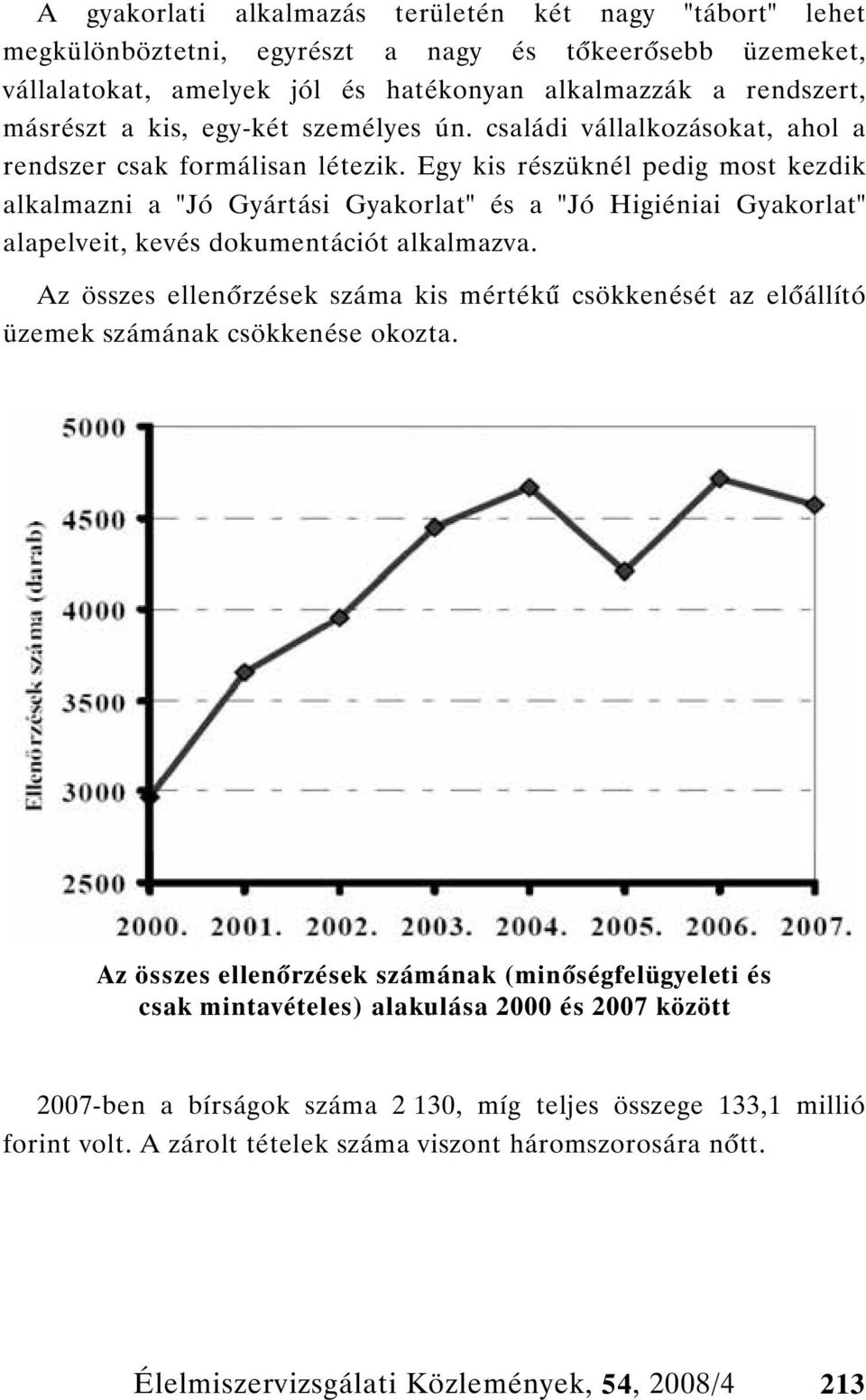 Egy kis részüknél pedig most kezdik alkalmazni a "Jó Gyártási Gyakorlat" és a "Jó Higiéniai Gyakorlat" alapelveit, kevés dokumentációt alkalmazva.