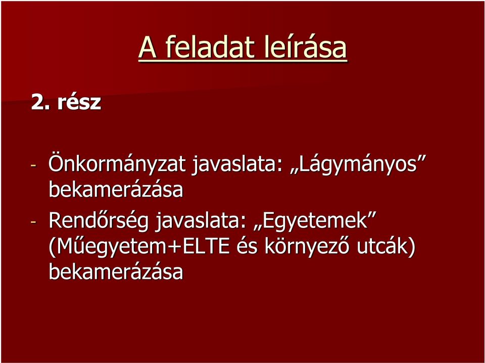 Lágymányos bekamerázása - Rendőrség