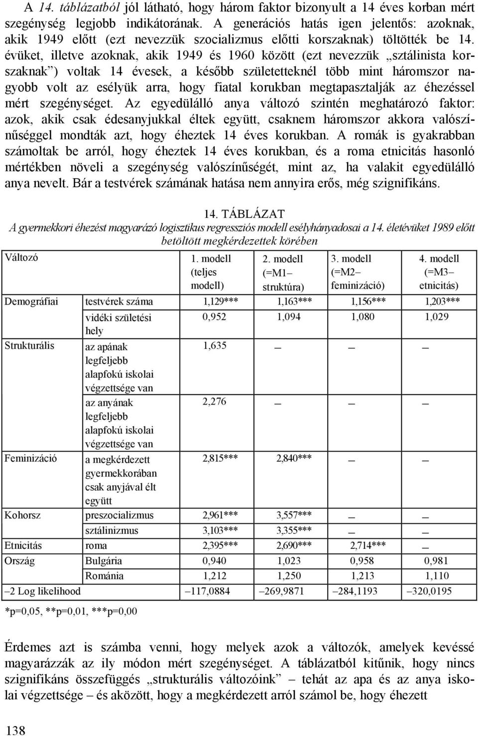 évüket, illetve azoknak, akik 1949 és 1960 között (ezt nevezzük sztálinista korszaknak ) voltak 14 évesek, a később születetteknél több mint háromszor nagyobb volt az esélyük arra, hogy fiatal