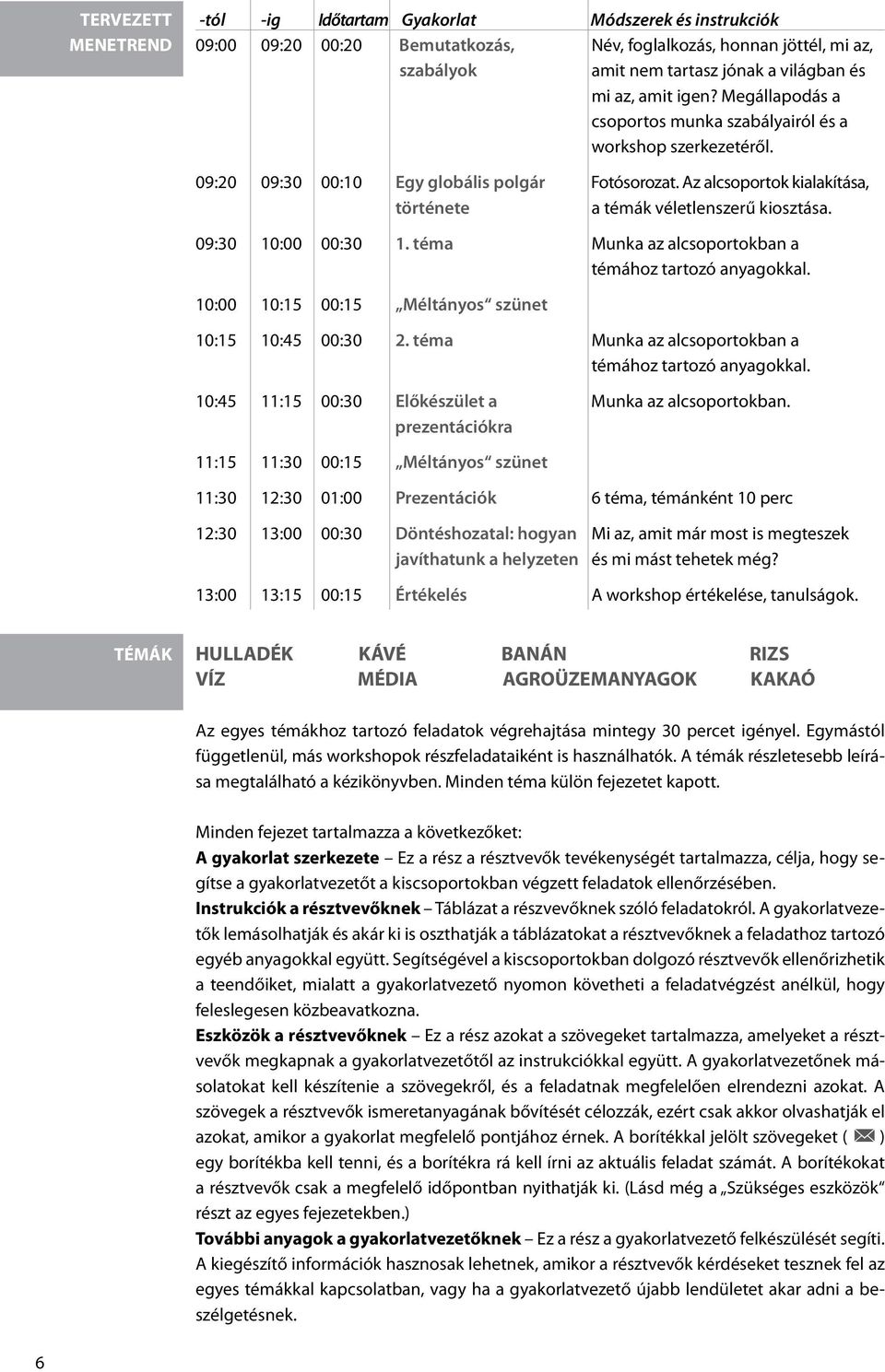 Az alcsoportok kialakítása, története a témák véletlenszerű kiosztása. 09:30 10:00 00:30 1. téma Munka az alcsoportokban a témához tartozó anyagokkal.