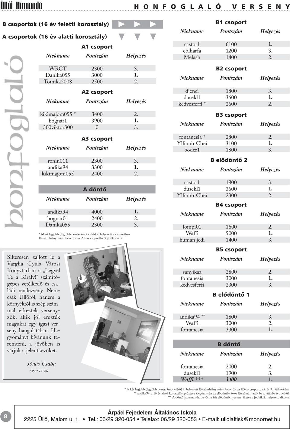 Hagyományt kívánunk teremteni, a jövõben is várjuk a jelentkezõket. A1 csoport WRCT 2300 3. Danika055 3000 1. Tomika2008 2500 2. A2 csoport kikimajom055 * 3400 2. bognár1 3900 1. 300viktor300 0 3.