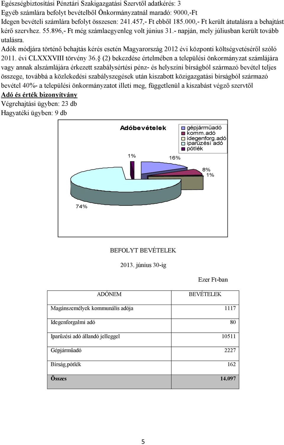 Adók módjára történő behajtás kérés esetén Magyarország 2012 évi központi költségvetéséről szóló 2011. évi CLXXXVIII törvény 36.